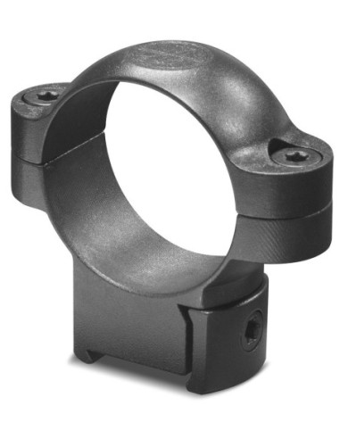 Juego de Anillas LEUPOLD RM CZ 527 30mm....