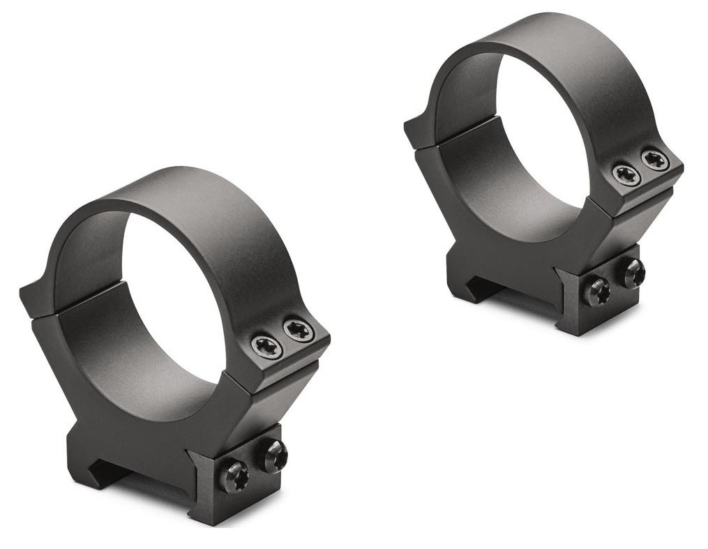 leupold prw2